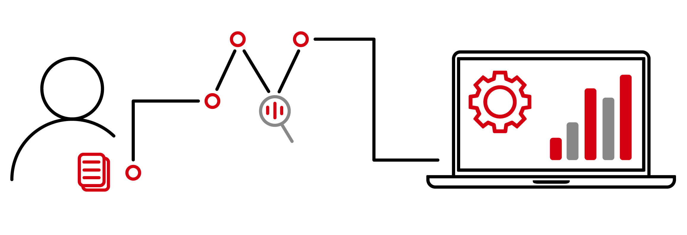 Single Image